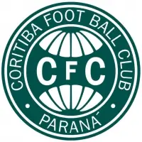 Coritiba